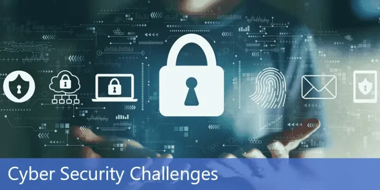 Matrix of All Current Cybersecurity Issues