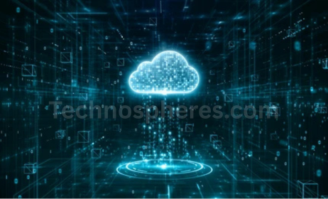 Mega-Personal.net Technology