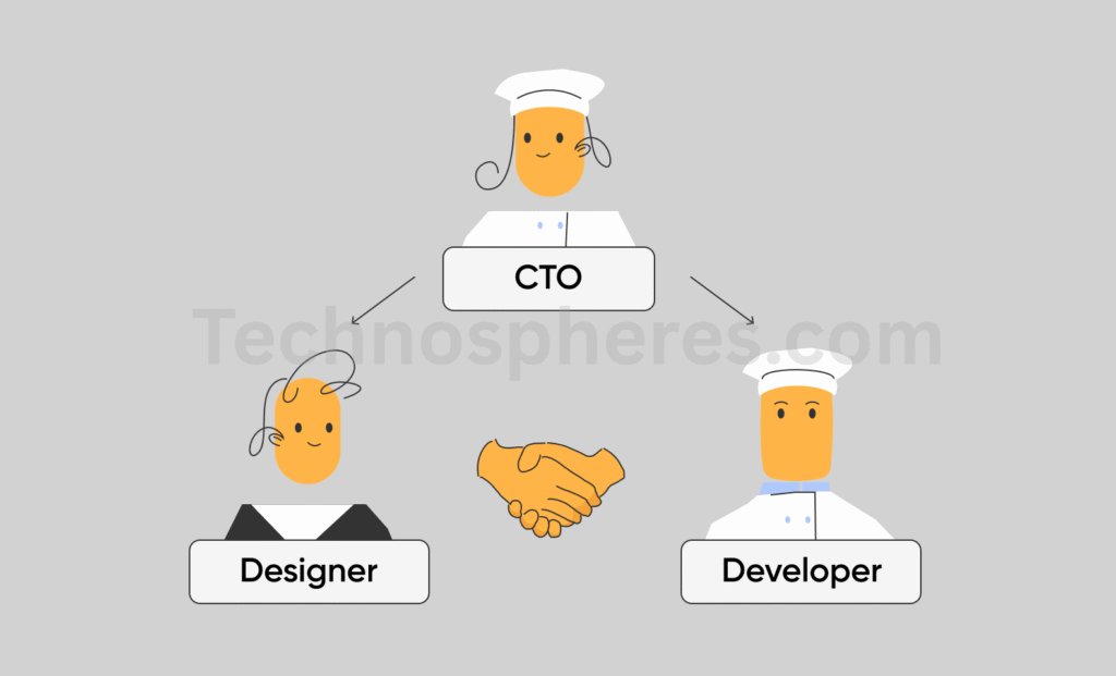 communication tasking order