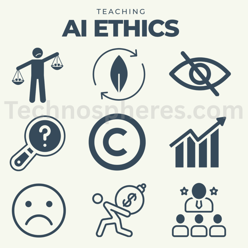 Activity Guide AI Ethics