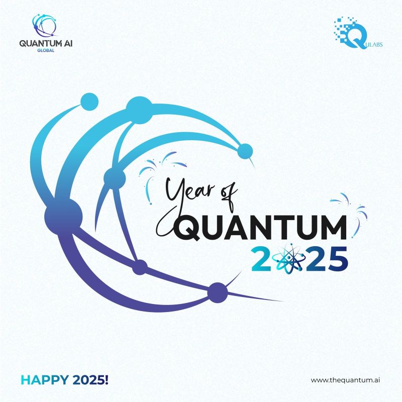 Quantum AI Investments